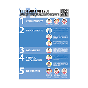 A2 First Aid For Eyes Guidance Poster
