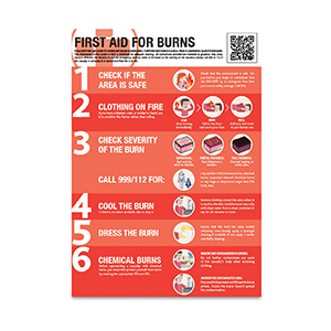 A2 First Aid For Burns Guidance Poster