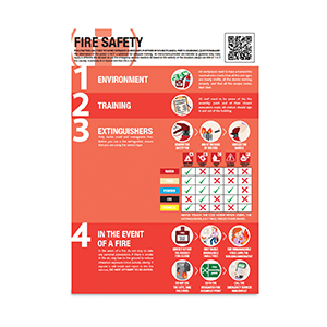 A2 Fire Safety Guidance Poster