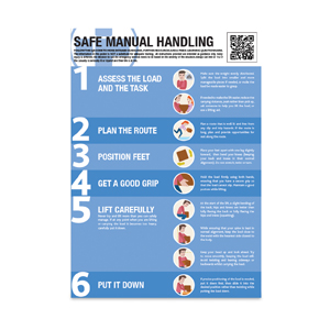 A2 Safe Manual Handling Guidance Poster