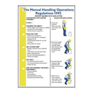 600x420mm The Manual Handling Operations Regulations 1992 Wallchart